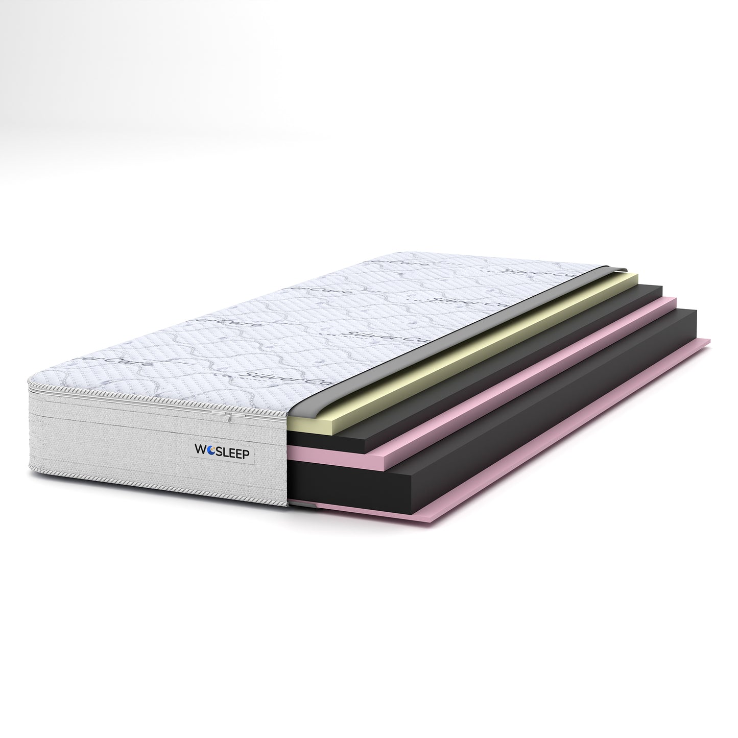 Mattress XXXL